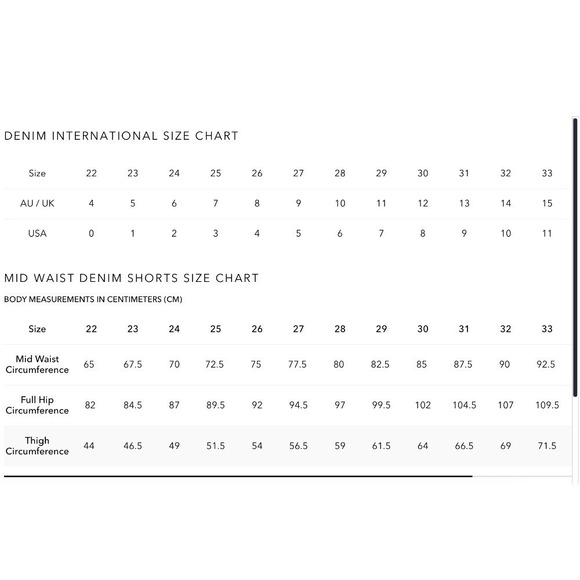 One Teaspoon NWT Bonitas High Waist Denim Shorts Blue Lightning Size 25 MSRP$130 - Picture 7 of 7